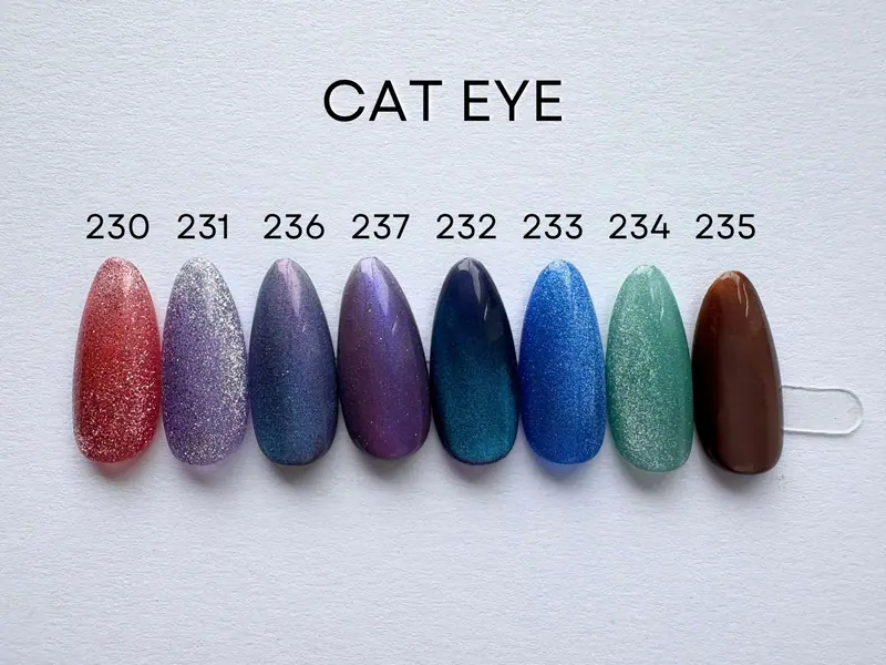 Farvekort – cat eye